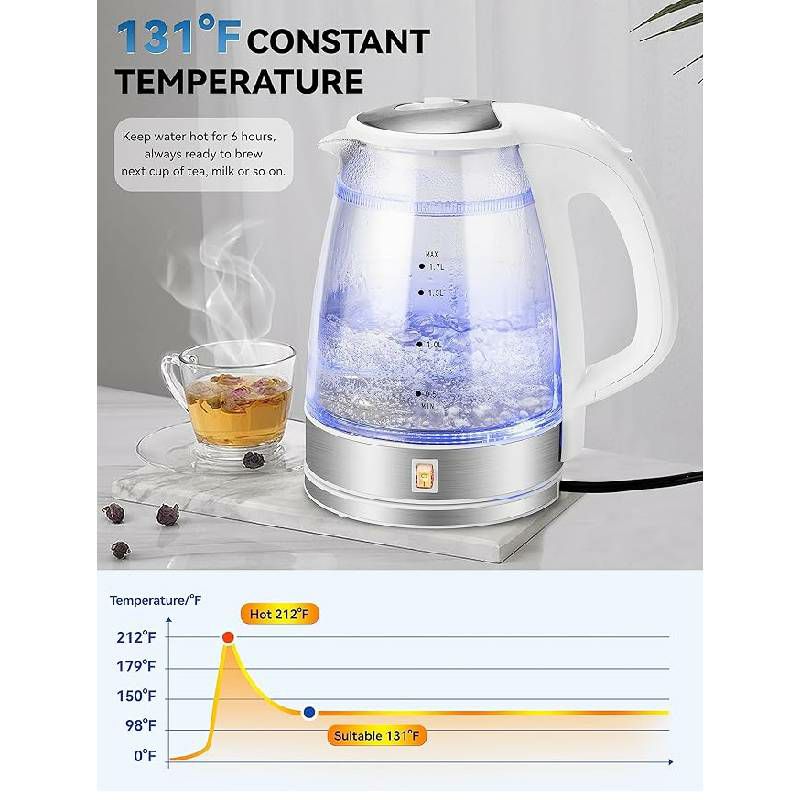 電気ケトルグースネックガラス1.3LボナビータBonavitaCosmopolitan1.3LVariableTemperatureGooseneckKettle,GlassBV07001US家電