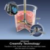 ニンジャアイスクリームメーカージェラートシェイクNinjaNC301CREAMi,IceCream,Gelato,Milkshake,Sorbet,andSmoothieBowlMaker,7One-TouchPrograms,Silver家電